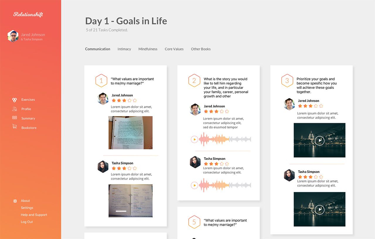 The RelationShift® by Fleava - Bali, Jakarta & Singapore Digital Agency