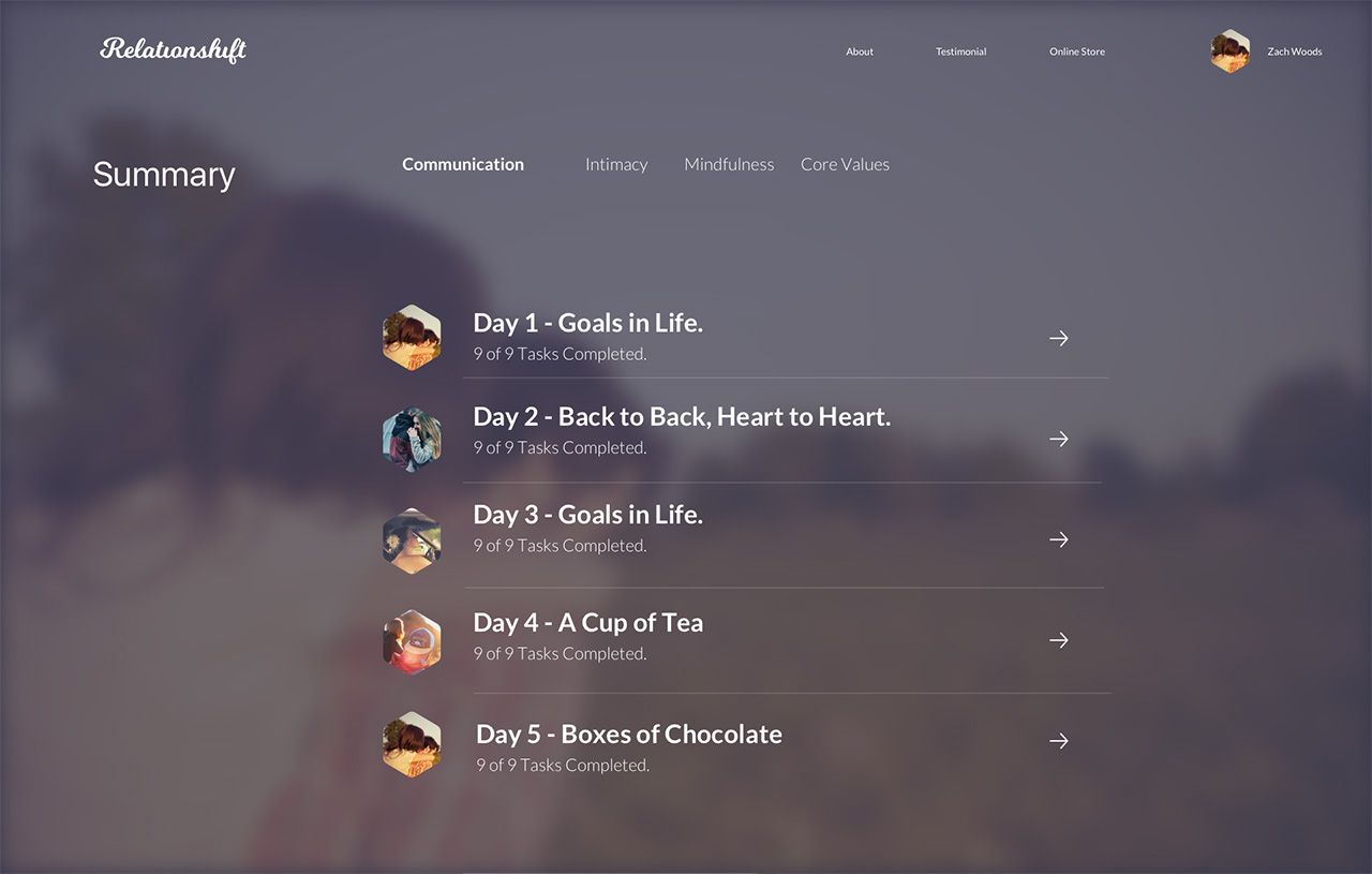 The RelationShift® by Fleava - Bali, Jakarta & Singapore Digital Agency